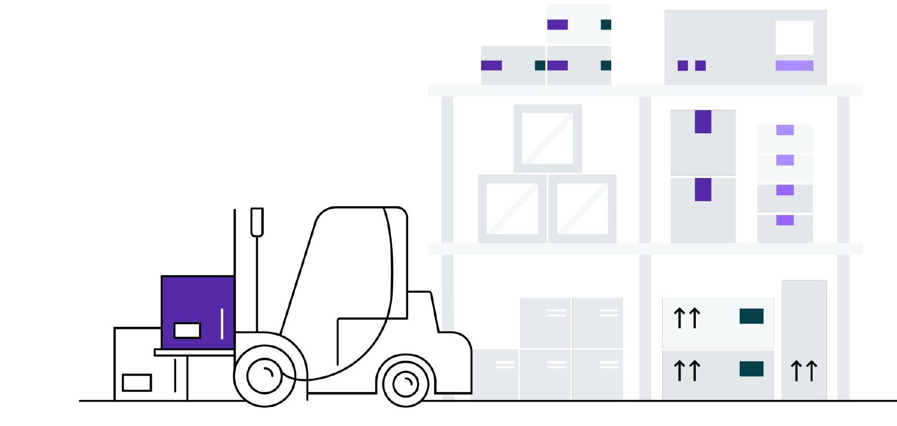6 signs that show you might benefit from an Order Management System